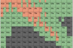 我来教大家“aapoker德州辅助挂下载”原来真可以开挂