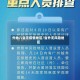 外地八省无疫情地区／省外无风险地区