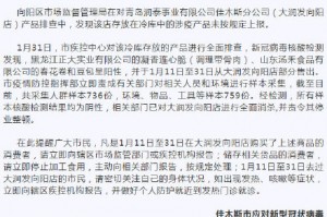 “哈尔滨疫情最新情况” 哈尔滨疫情最新数据消息？