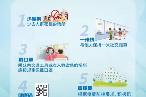 北京新增病例轨迹:涉及大兴机场,大兴机场疑似病例