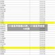 31省区市新增25例／31省区市新增105例