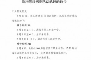 【宁波确诊病例轨迹让人心疼/宁波确诊病例行动轨迹】