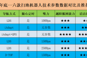 实测分析“冠赢十三水可以开挂吗”实际有挂