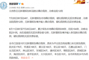 北京确诊病例〃北京确诊病例被刑事立案了