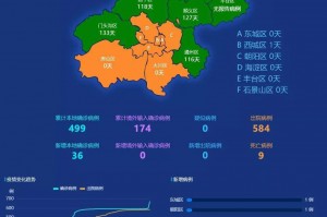 给大家通报一下“wepoker辅助器游戏玩法”分享真的有挂给你