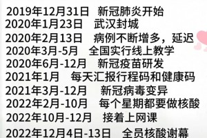 31省新增境外输入8例〃31省区市新增10例境外输入