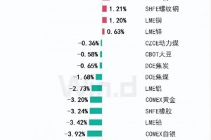 终于找到“wepoker辅助器”分享装挂详