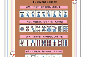 实测分析“微乐山西麻将开挂教程”分享装挂详细步