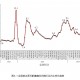 国外最新疫情最新消息,最新国外疫情数据报告