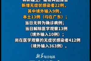 【31省新增本土确诊101例/31省区市新增本土确诊106例】