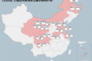 新疆新增确诊27例无症状12例.新疆新增137例无症状感染者!