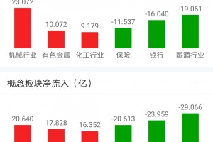 今日盘点“德扑之星辅助下载”详细分享开挂