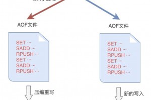 揭秘科普“微乐游戏挂先试用后付款”(确实是有挂)