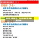 深圳中风险地区／中风险地区查询最新 深圳