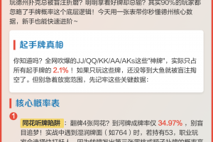 我来教教大家“手机上麻将胜率提高方法”外卦神器下载安装
