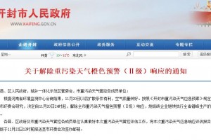 北京二级响应︰(北京二级响应几天能解除)
