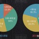 盘点一款“德扑之星辅助最新版下载”(其实是有挂)