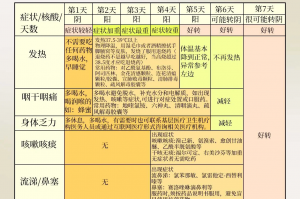 山东新增25例本土无症状感染者,山东新增25例本土无症状感染者是哪里的