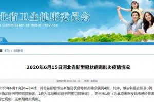 “河北的疫情最新通报” 河北疫情最新通报详细？