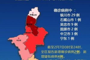 「上海最新疫情通报」〃上海 最新 疫情