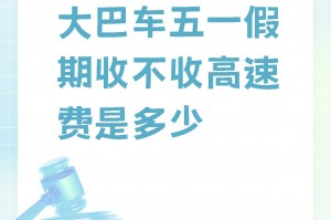 五一劳动节期间高速公路免费通行,五一劳动节高速公路免费通行吗?
