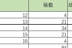 实测分析“湖南七星跑得快有挂吗”详细分享开挂