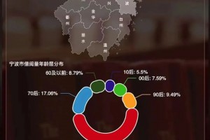 【北京市疫情还处于上升期/2021北京疫情降级了吗】
