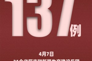 【山东新增本土确诊59例/山东新增本土1例 新闻】