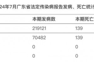 太原确诊肺炎,太原已确诊