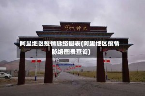 阿里地区疫情脉络图表(阿里地区疫情脉络图表查询)