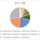 【广西现有本土确诊250例/广西现有确诊病例为那个城市的?】