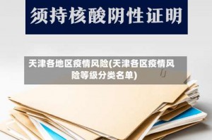 天津各地区疫情风险(天津各区疫情风险等级分类名单)