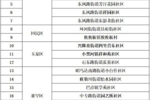 山西省疫情最新情况,山西省疫情最新情况今日新增