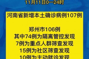 「31省新增本土402例」〃31省新增本土病例13例