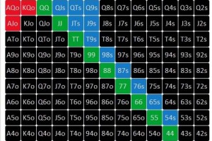 玩家攻略宝典“德州手牌胜率计算器”分享装挂详细步骤