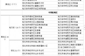 杭州疫情风险等级〃杭州疫情风险级别