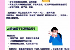 陕西最新疫情,陕西最新疫情最新消息