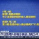 31省昨日新增1例本土病例-31省昨日新增12例