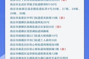 全国近来有36个中风险地区-近来全国有多少个中风险地区