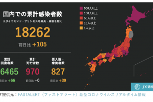 31省新增本土3例〃31省新增本土135例