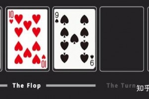 玩家攻略“hhpoker德扑圈辅助软件挂”开挂器软件安装