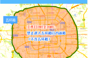 北京尾号限行规定〃北京尾号限行规定几点到几点