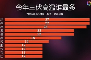 今日盘点“德州什么牌胜率最高”详细分享开挂步骤