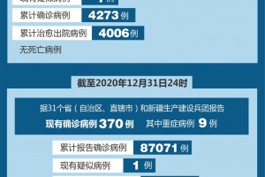 “河北省新增本土确诊病例6例” 河北省新增本土确诊病例行动轨迹？