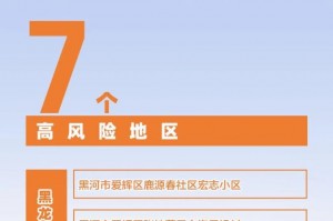 广东本地疫情形势如何〃广东本地疫情形势如何