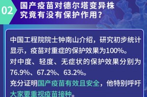 「本轮疫情有四个原因」〃本轮疫情的原因