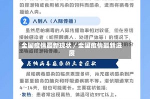 全国疫情最新现状／全国疫情最新进展