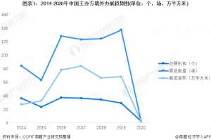 中国疫情分布图最新消息2022︰(中国疫情分布图最新消息8月份)