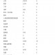 31省新增境外20例︰(31省区市新增境外输入21例)