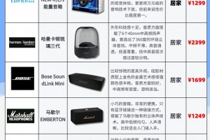 实测分析“德州扑克起手牌胜率”(其实真的能开挂)